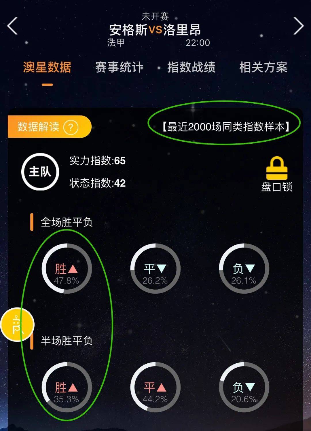 会工